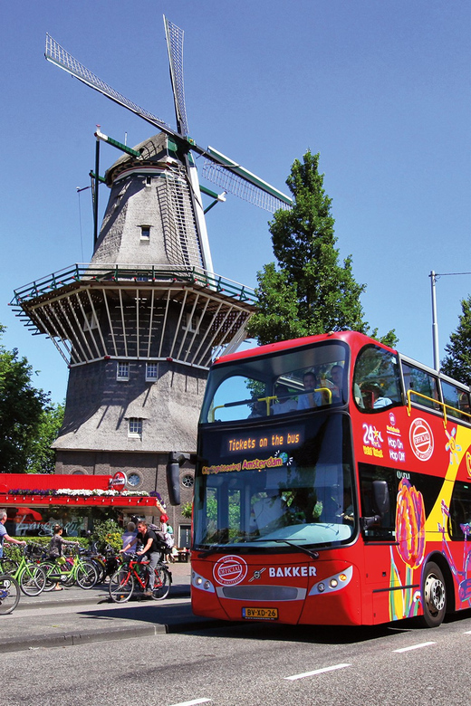 Amsterdam: Explore Pass with Over 35 Attractions - Should You Book the Amsterdam Explore Pass?