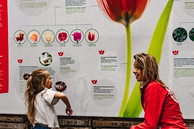 Private Keukenhof Gardens and Tulip Fields Tour from Amsterdam - Quick hits before you plan